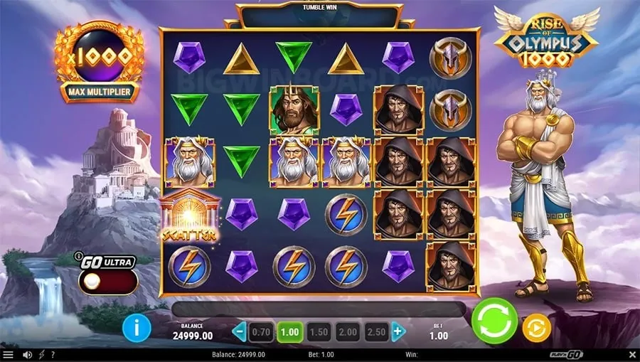 pko88 Sic Bo Betting Strategies
